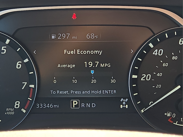 2022 Nissan Frontier Crew Cab SV